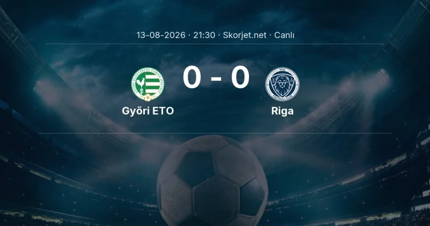 MAÇ BAŞLADI | Győri ETO - Riga