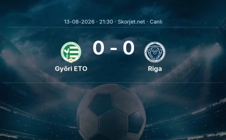 MAÇ BAŞLADI | Győri ETO - Riga
