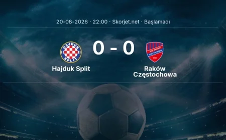 Hajduk Split - Raków Częstochowa maçı ne zaman, saat kaçta? | Avrupa Konferans Ligi