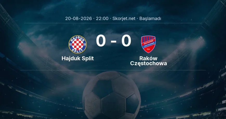 Hajduk Split - Raków Częstochowa maçı ne zaman, saat kaçta? | Avrupa Konferans Ligi