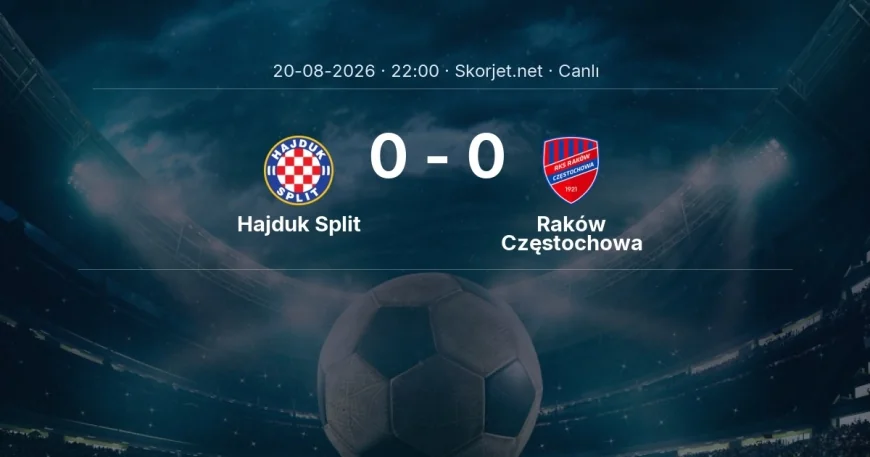 Avrupa Konferans Ligi: Hajduk Split - Raków Częstochowa maçı başladı