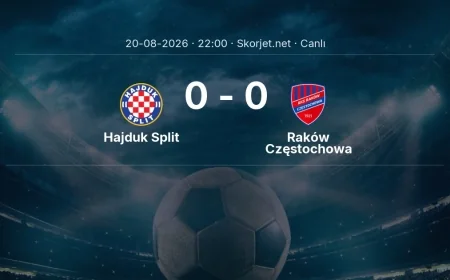 Avrupa Konferans Ligi: Hajduk Split - Raków Częstochowa maçı başladı