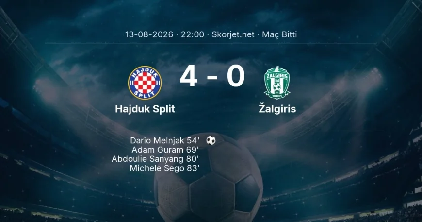 Hajduk Split 4-0 Žalgiris - maç özeti | Avrupa Konferans Ligi