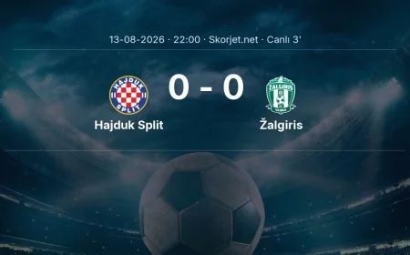 Hajduk Split - Žalgiris maçı başladı | Avrupa Konferans Ligi