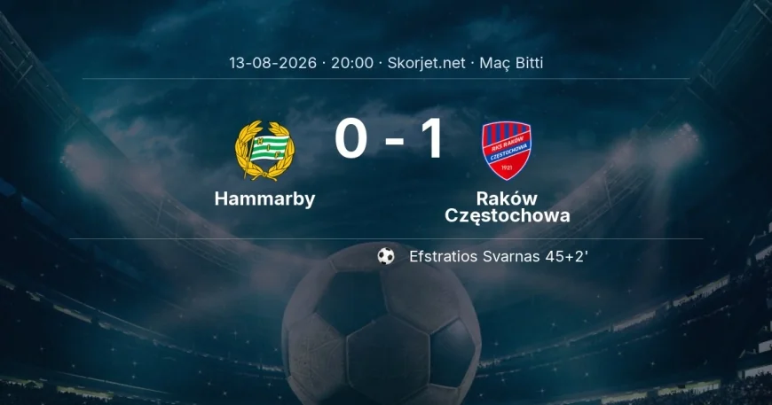 Avrupa Konferans Ligi | Hammarby 0-1 Raków Częstochowa sonucu
