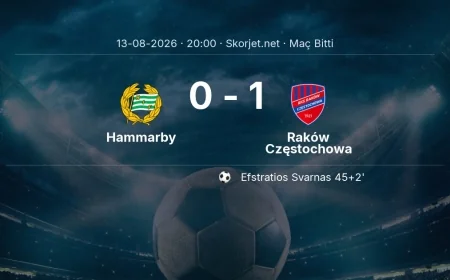 Avrupa Konferans Ligi | Hammarby 0-1 Raków Częstochowa sonucu