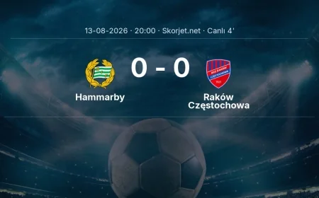 Avrupa Konferans Ligi: Hammarby - Raków Częstochowa maçı başladı