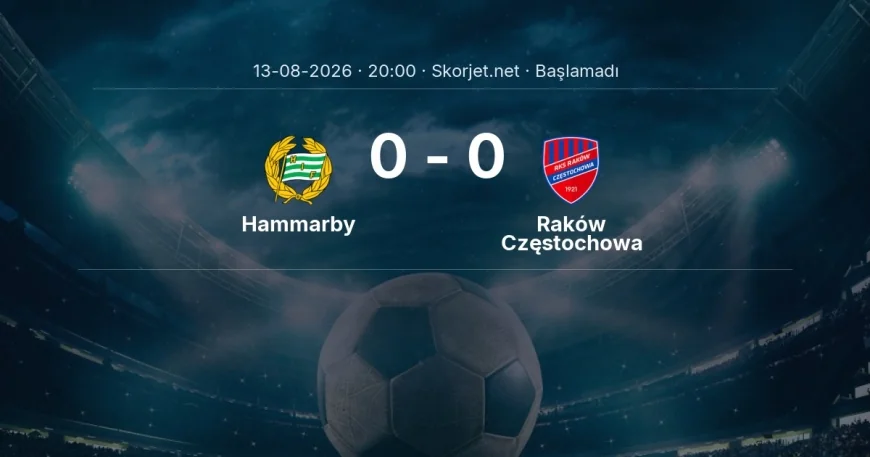 Hammarby - Raków Częstochowa maçı ne zaman, saat kaçta? | Avrupa Konferans Ligi