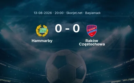 Hammarby - Raków Częstochowa maçı ne zaman, saat kaçta? | Avrupa Konferans Ligi