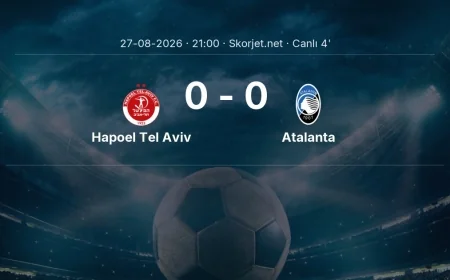 Avrupa Konferans Ligi: Hapoel Tel Aviv - Atalanta maçı başladı