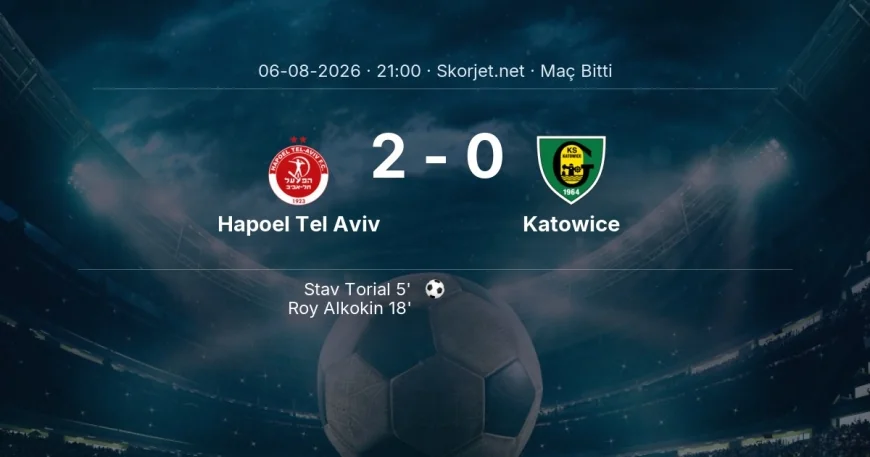 Hapoel Tel Aviv 2-0 Katowice - maç özeti | Avrupa Konferans Ligi