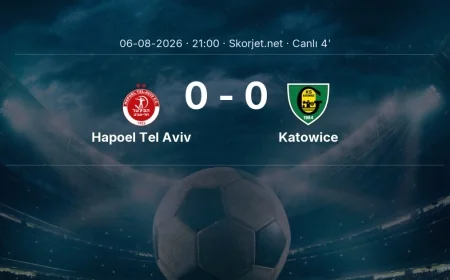 Hapoel Tel Aviv - Katowice maçı başladı | Avrupa Konferans Ligi