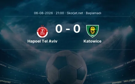 Avrupa Konferans Ligi: Hapoel Tel Aviv - Katowice maç bilgileri