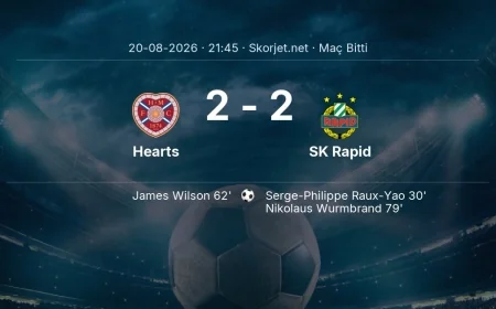 Hearts 2-2 SK Rapid - maç özeti | Avrupa Konferans Ligi