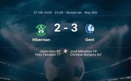 Hibernian 2-3 Gent - maç özeti | Avrupa Konferans Ligi