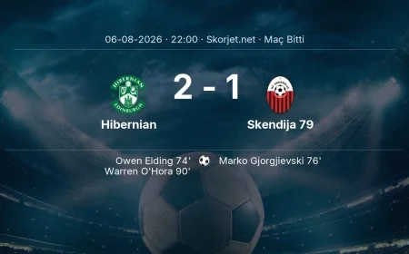 Maç sonucu: Hibernian 2-1 Skendija 79 | Avrupa Konferans Ligi