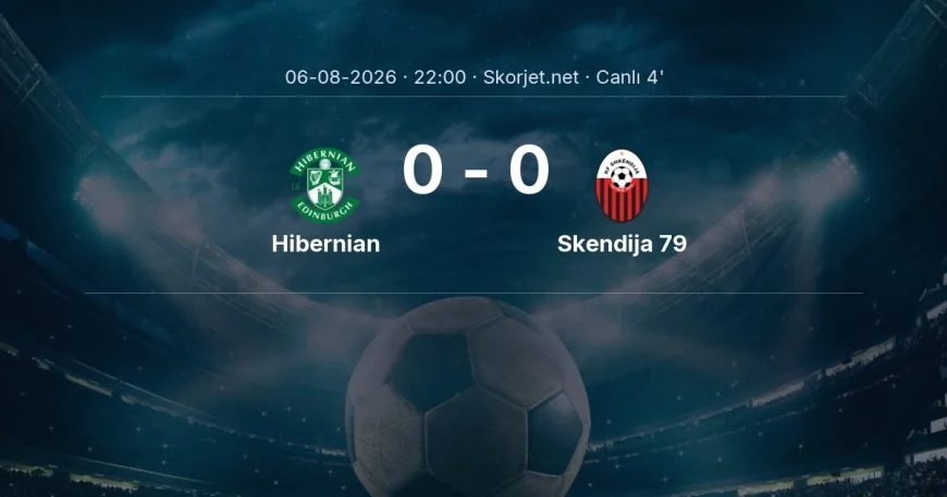 MAÇ BAŞLADI | Hibernian - Skendija 79