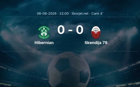 MAÇ BAŞLADI | Hibernian - Skendija 79