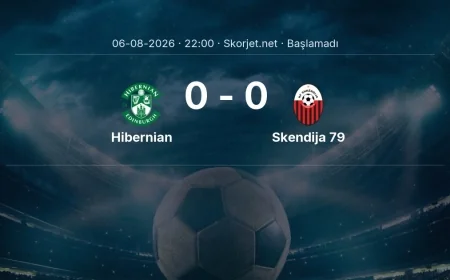 Hibernian - Skendija 79 maçı öncesi | Avrupa Konferans Ligi
