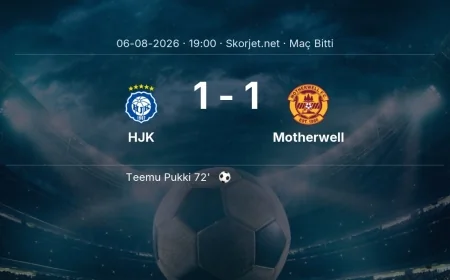 HJK 1-1 Motherwell - maç özeti | Avrupa Konferans Ligi