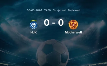 Avrupa Konferans Ligi: HJK - Motherwell kadro ve maç öncesi
