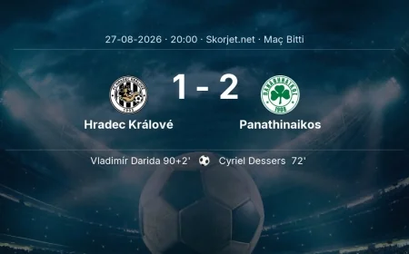 Avrupa Konferans Ligi | Hradec Králové 1-2 Panathinaikos sonucu