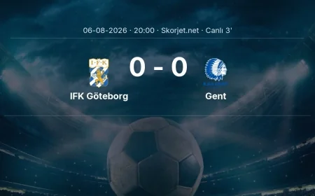 Avrupa Konferans Ligi: IFK Göteborg - Gent maçı başladı