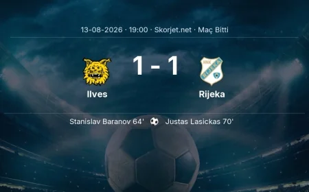 Avrupa Konferans Ligi | Ilves 1-1 Rijeka sonucu