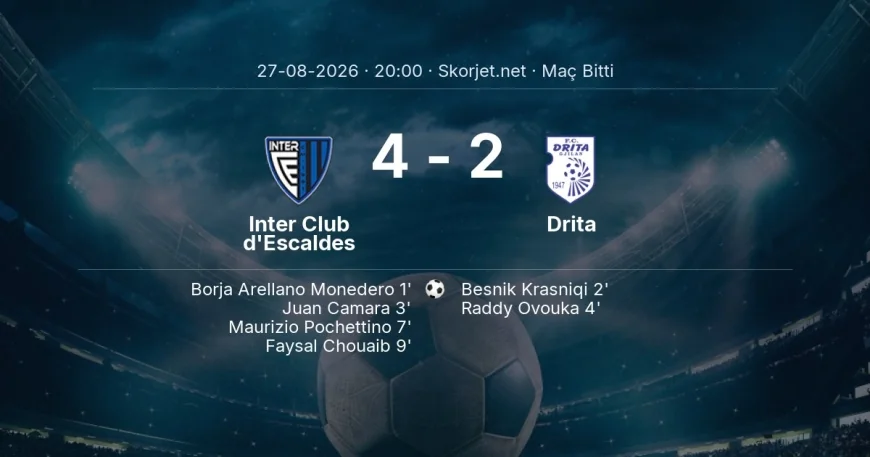 Inter Club d'Escaldes 4-2 Drita - maç özeti | Avrupa Konferans Ligi