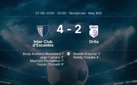 Inter Club d'Escaldes 4-2 Drita - maç özeti | Avrupa Konferans Ligi