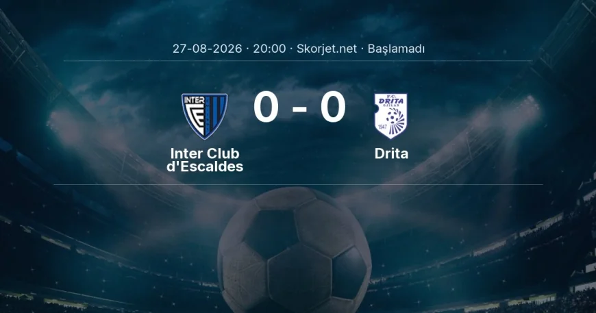 Avrupa Konferans Ligi: Inter Club d'Escaldes - Drita maç bilgileri