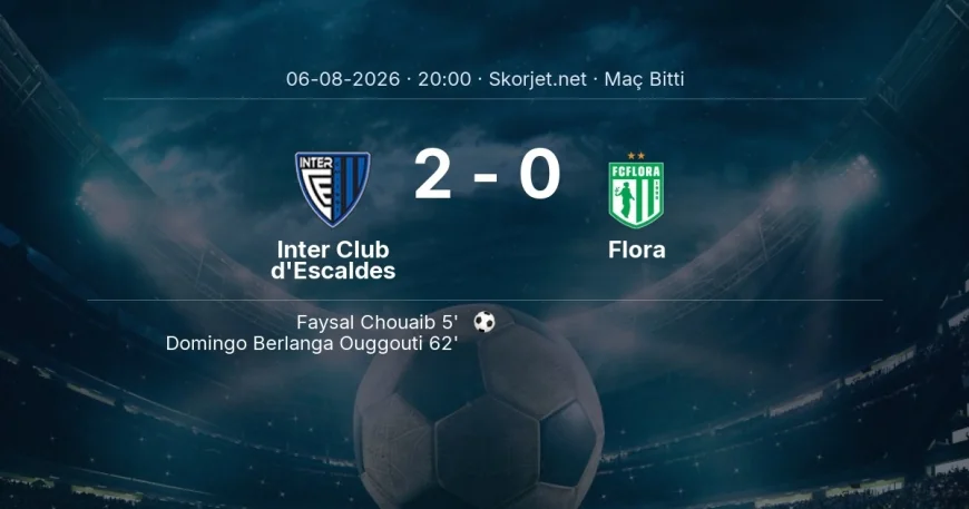 Inter Club d'Escaldes 2-0 Flora - maç özeti | Avrupa Konferans Ligi