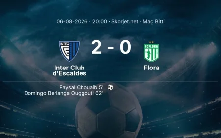 Inter Club d'Escaldes 2-0 Flora - maç özeti | Avrupa Konferans Ligi