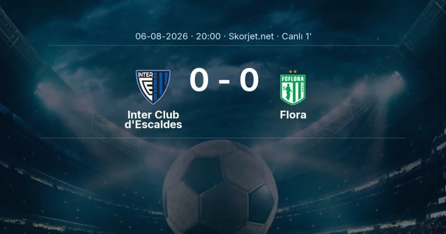 Inter Club d'Escaldes - Flora maçı başladı | Avrupa Konferans Ligi