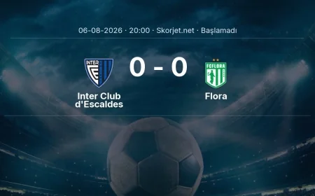Avrupa Konferans Ligi: Inter Club d'Escaldes - Flora maç bilgileri