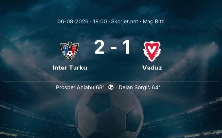 Inter Turku 2-1 Vaduz - maç özeti | Avrupa Konferans Ligi