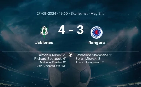 Avrupa Konferans Ligi | Jablonec 4-3 Rangers sonucu