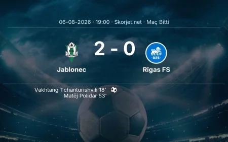 Avrupa Konferans Ligi | Jablonec 2-0 Rīgas FS sonucu