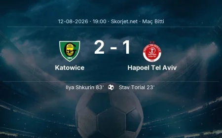 Avrupa Konferans Ligi | Katowice 2-1 Hapoel Tel Aviv sonucu