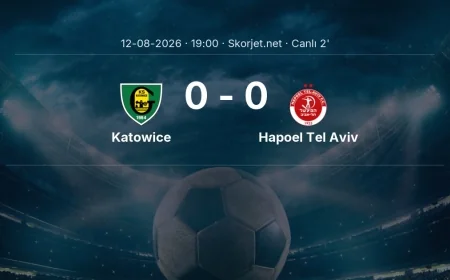 Avrupa Konferans Ligi: Katowice - Hapoel Tel Aviv maçı başladı