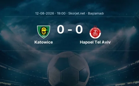 Katowice - Hapoel Tel Aviv maçı ne zaman, saat kaçta? | Avrupa Konferans Ligi