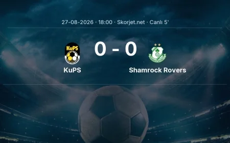 KuPS - Shamrock Rovers maçı başladı | Avrupa Konferans Ligi