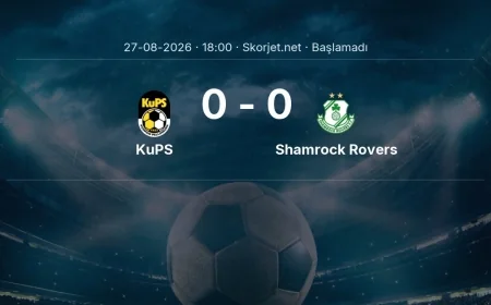 Avrupa Konferans Ligi: KuPS - Shamrock Rovers kadro ve maç öncesi