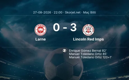 Maç sonucu: Larne 0-3 Lincoln Red Imps | Avrupa Konferans Ligi