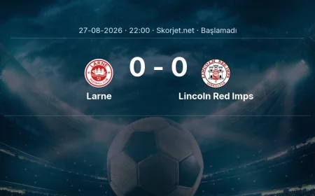 Larne - Lincoln Red Imps maçı öncesi | Avrupa Konferans Ligi