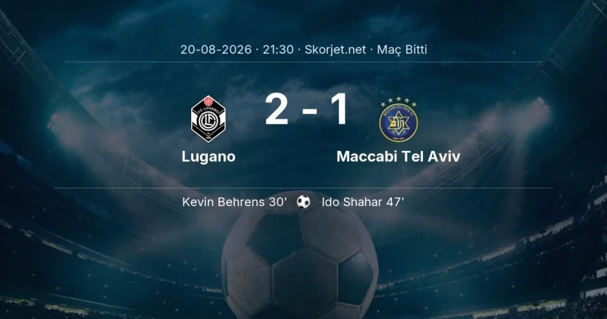 Lugano 2-1 Maccabi Tel Aviv - maç özeti | Avrupa Konferans Ligi