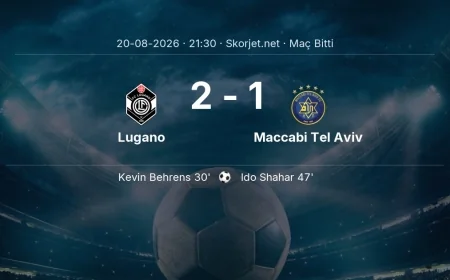Lugano 2-1 Maccabi Tel Aviv - maç özeti | Avrupa Konferans Ligi