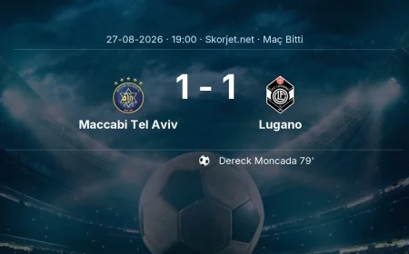 Avrupa Konferans Ligi | Maccabi Tel Aviv 1-1 Lugano sonucu