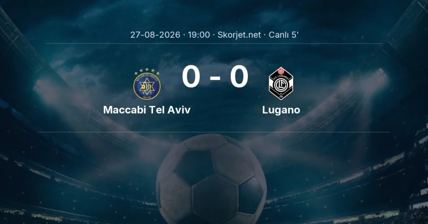 Avrupa Konferans Ligi: Maccabi Tel Aviv - Lugano maçı başladı