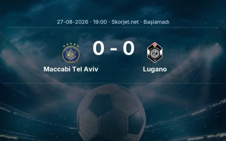 Maccabi Tel Aviv - Lugano maçı ne zaman, saat kaçta? | Avrupa Konferans Ligi